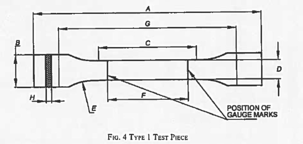 BIS 4984-TYPE I-SPECIMEN CUTTING DIE